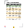 Guide des positions statutaires - Edition 2026